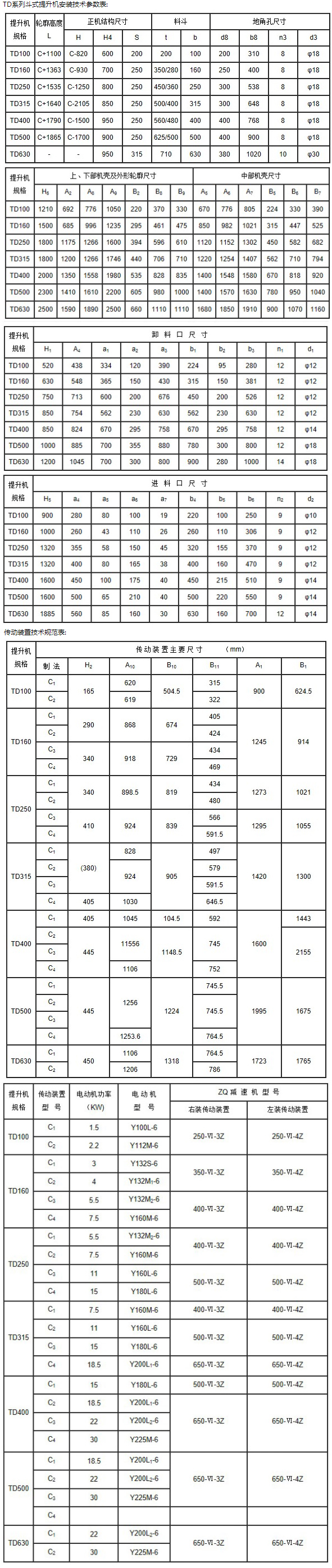 TD斗式提升機(jī)安裝