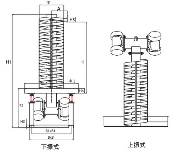 垂直振動提升機結構